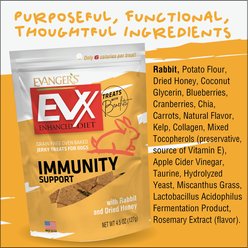 Evanger's EVX Enhanced Diet Immunity Support Jerky Treats for Dogs, 4.5-oz bag slide 2 of 7