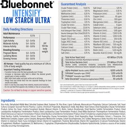 Bluebonnet Feeds Intensify Low Starch Ultra Pellet Horse Feed, 50-lb bag slide 2 of 5