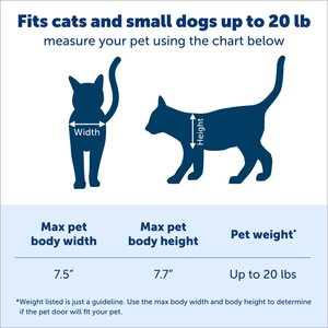 PetSafe Durable Interior Cat Door, Up to 20-lbs, ​​​​​​​White