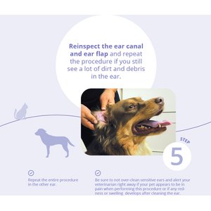 TrizCHLOR Flush for Dogs & Cats, 4-fl oz bottle