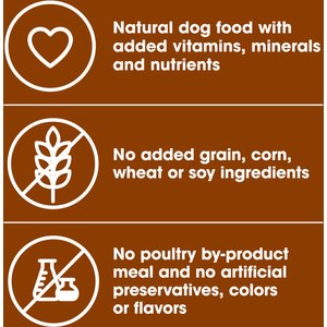 Nature's Recipe Grain-Free Chicken & Beef Recipe, Chicken & Turkey Recipe & Chicken & Lamb Recipe in Savory Broth Variety Pack Wet Dog Food, 2.75-oz, case of 12