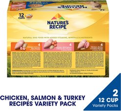 Nature's Recipe Chicken, Salmon & Turkey Recipes Variety Pack Wet Dog Food, 2.75-oz can, 24 count slide 2 of 9