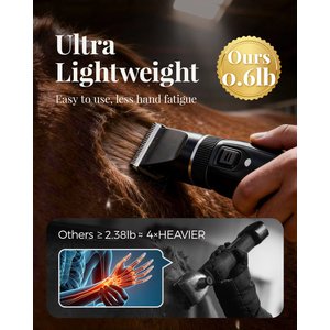Fido Fave Cordless Powerful 7.4V Motor Horse Grooming Clipper, Black
