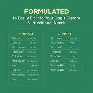 Pet-Tabs Vitamin-Mineral Dog Supplement, 180 count
