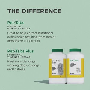 Pet-Tabs Vitamin-Mineral Dog Supplement, 180 count