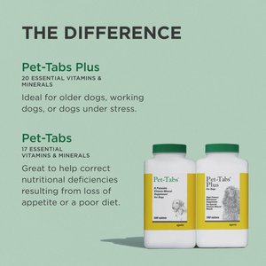 Pet-Tabs Plus Vitamin-Mineral Dog Supplement, 180 count