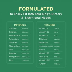 Pet-Tabs Plus Vitamin-Mineral Dog Supplement, 180 count