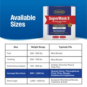 Farnam SuperMask II Horse Fly Mask Classic Collection, Color Varies, Horse