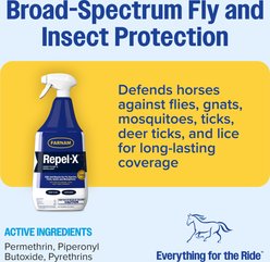Farnam Repel-X Dog & Horse Insecticide & Repellent, 32-fl oz bottle slide 2 of 9