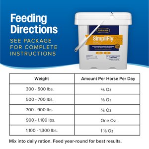 Farnam SimpliFly Feed-Thru Fly Control Pellets Horse Supplement, 10-lb bucket