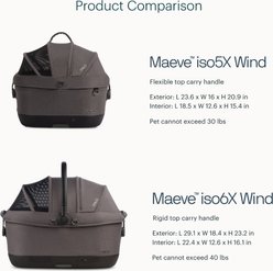Tavo Pets Maeve iso5X Wind Dog & Cat Car Seat, Ashen slide 2 of 9