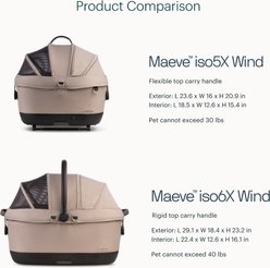 Tavo Pets Maeve iso5X Wind Dog & Cat Car Seat, Fawn slide 2 of 9
