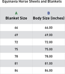 Equinavia Norse Gusseted 100g Horse Stable Blanket, Navy, 84-in slide 2 of 8