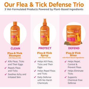 Zesty Paws Flea & Tick Veterinary Formulated Soothing Deodorizing Shampoo for Dogs, 16-fl oz bottle