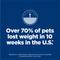 Show in main carousel: Hill's Science Diet Adult Perfect Weight Management Hearty Vegetable & Chicken Stew Wet Dog Food, 12.5-oz can, case of 12 slide 5 of 13