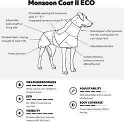 Hurtta Monsoon Coat 2 ECO Dog Raincoat, Peacock, 11-in slide 2 of 6