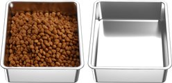 UPSKY Modern Dishwasher Safe Stainless Steel Dog Bowl, Silver, 5-cup, 2 count