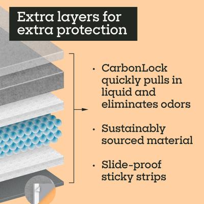 Show full view: Pet Life Unlimited Charcoal Dog Pee Pads, XX-Large: 29.5 x 35-in, 15 count, Unscented slide 5 of 9