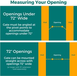 MyPet Extra Wide Windsor Arch Universal Fit Steel Hardware-Mounted Dog Gate, Matte Bronze slide 2 of 9