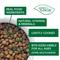 Show in main carousel: Nature's Logic 100% Natural Canine Chicken Meal Feast All Life Stages Dry Dog Food, 25-lb bag slide 7 of 11