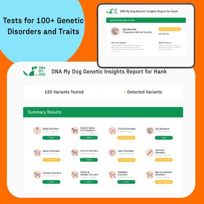 Show full view: DNA My Dog Premium Breed Identification Test slide 8 of 11