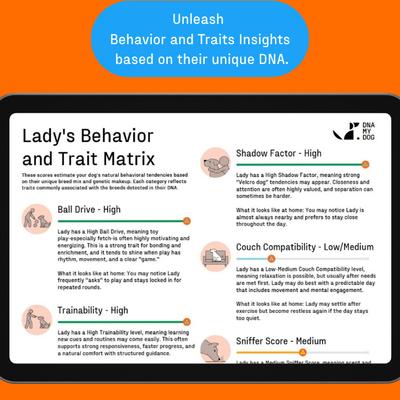 Show full view: DNA My Dog Premium Breed Identification Test slide 9 of 11