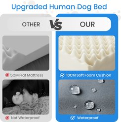 PawsNestParlor Washable Faux Fur Orthopedic Covered Human Dog Bed with Plump Pillow, Blanket & Strap, 71 x 45 x 12-in, Grey slide 2 of 7