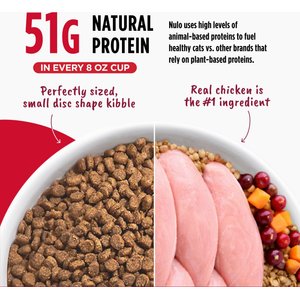 Nulo FreeStyle Chicken & Cod Recipe with Omega Fatty Acids High Protein & Grain-Free Dry Cat & Kitten Food, 14-lb bag