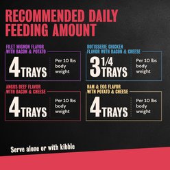 Cesar Loaf in Sauce Variety Pack Grain-Free Small Breed Adult Wet Dog Food Trays, 3.5-oz, case of 24 slide 2 of 9