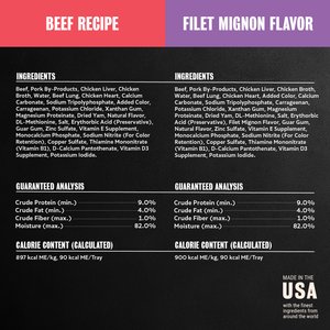 Cesar Classic Loaf in Sauce Beef Recipe, Filet Mignon, Grilled Chicken & Porterhouse Steak Flavors Variety Pack Grain-Free Small Breed Adult Wet Dog Food Trays, 3.5-oz, case of 24