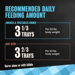 Cesar Home Delights Slow Cooked Chicken & Vegetables & Beef Stew Variety Pack Small Breed Adult Wet Dog Food Trays, 3.5-oz, case of 12 slide 2 of 9