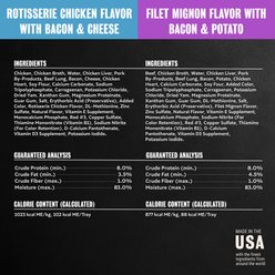 Cesar Loaf in Sauce Rotisserie Chicken & Filet Mignon Flavors Variety Pack Grain-Free Small Breed Adult Wet Dog Food Trays, 3.5-oz, case of 12 slide 2 of 9