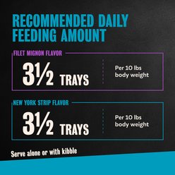 Cesar Filets in Gravy Beef Variety Pack Small Breed Adult Wet Dog Food Trays, 3.5-oz, case of 12 slide 2 of 9