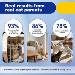 Ninibabie 4 Bead Calming Diffuser Patches for Cats, pack of 10 slide 2 of 7