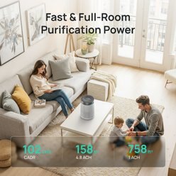 Dreo H13 HEPA Filter 5-Mode & 12H Timer Deodorizer Dog Smart Air Purifier, White, 158-sq ft slide 2 of 9