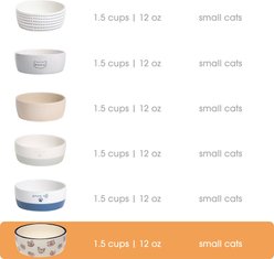 Pearhead Ceramic Cat Bowl, Multicolor, 2-cup slide 2 of 7
