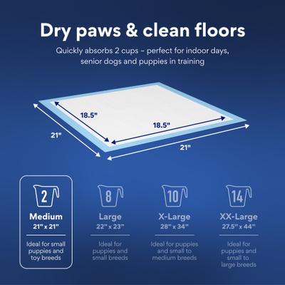 Show full view: Chewy Made Medium Premium Dog Training & Potty Pads (FORMERLY FRISCO), 21 x 21-in, Unscented, 100 count slide 3 of 10