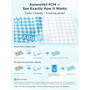 furrybaby Self-Cooling Waterproof Endothermic Color-Changing Dog & Cat Cooling Crate Mat, Ocean Sea, Large