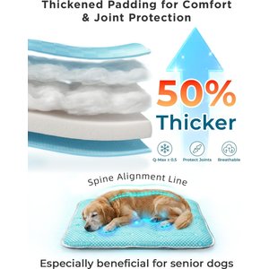 furrybaby Self-Cooling Waterproof Endothermic Color-Changing Dog & Cat Cooling Crate Mat, Ocean Sea, Large