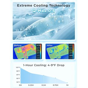 furrybaby Self-Cooling Waterproof Endothermic Color-Changing Dog & Cat Cooling Crate Mat, Ocean Sea, Large