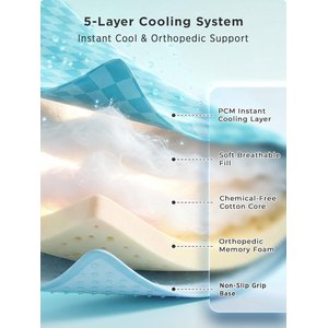 furrybaby Self-Cooling Waterproof Endothermic Color-Changing Dog & Cat Cooling Crate Mat, Ocean Sea, Large