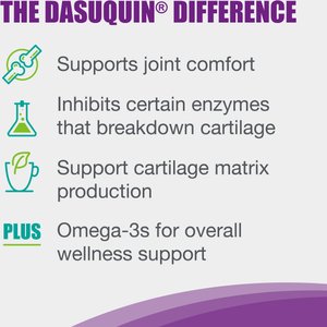 Nutramax Dasuquin Hip & Joint Soft Chews Joint Supplement for Cats, 84 count