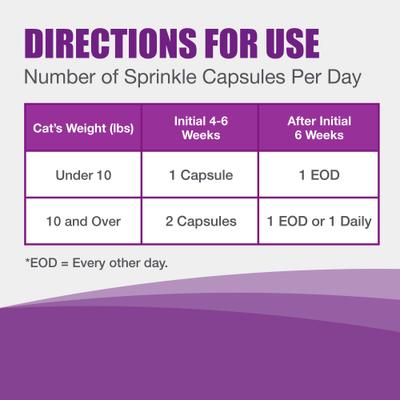 Show full view: Nutramax Dasuquin Hip & Joint Capsules Joint Supplement for Cats, 84 count slide 9 of 11