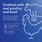 Show in main carousel: Chewy Made Grilled Poultry & Beef Feast Variety Pack Canned Wet Cat Food, 3-oz can, bundle of 24 slide 6 of 10