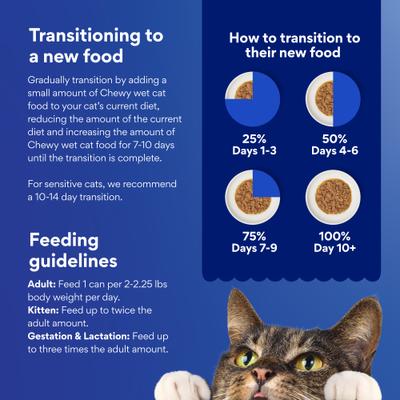 Show full view: Chewy Made Grilled Chicken Feast in Gravy Canned Wet Cat Food, 3-oz can, case of 24 slide 5 of 10