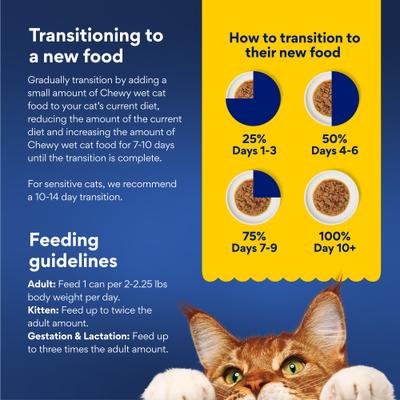 Show full view: Chewy Made Medleys Chicken Primavera in Broth Wet Cat Food, 3-oz can, case of 24 slide 5 of 10