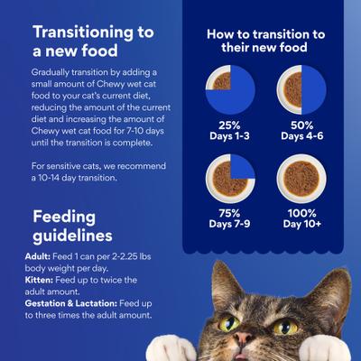 Show full view: Chewy Made Grilled Tuna Feast in Gravy Canned Wet Cat Food, 3-oz can, case of 24 slide 5 of 10