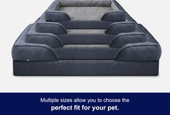 MIXJOY Orthopedic C-Shaped Luxurious Fish Scale Pattern Anti-Slip Bottom Memory Foam Bolster Dog Bed, Dark Grey, X-Large slide 2 of 8