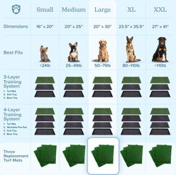 Pet Adobe Artificial Grass Replacement Dog Mat, 3 count, Large slide 2 of 9