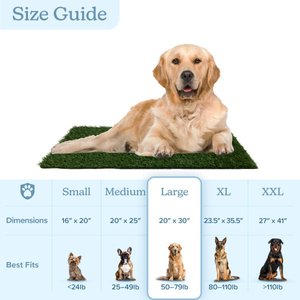 Pet Adobe Artificial Grass Replacement Dog Mat, 3 count, Large